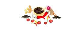 This blog post deals with Kidney beans and its origin.