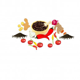 This blog post deals with Kidney beans and its origin.