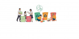 Sustainability is the way of life!